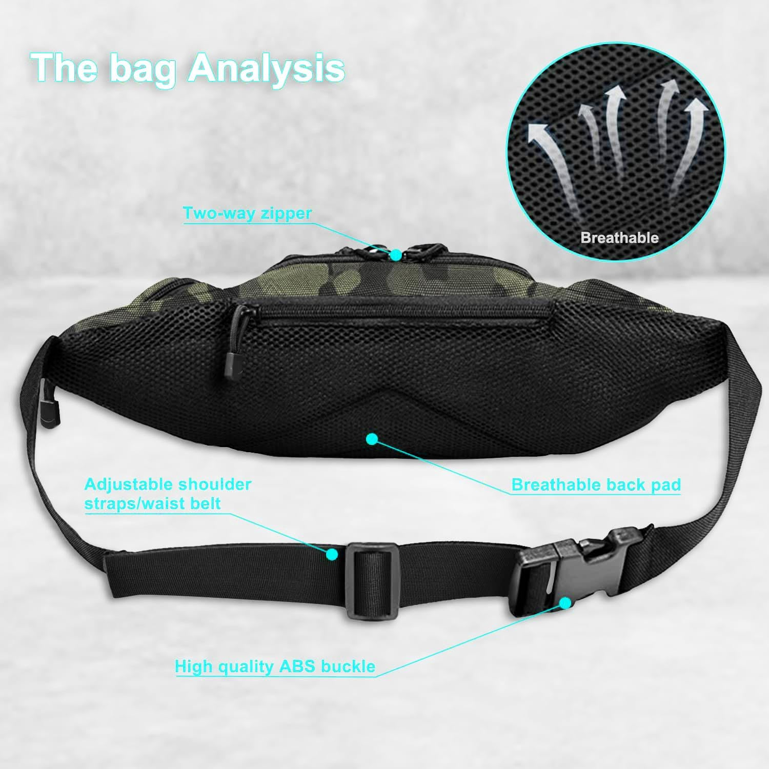 Riñonera Táctica Impermeable c - Edc Concealed Carry Fanny Pack reseña y precio
