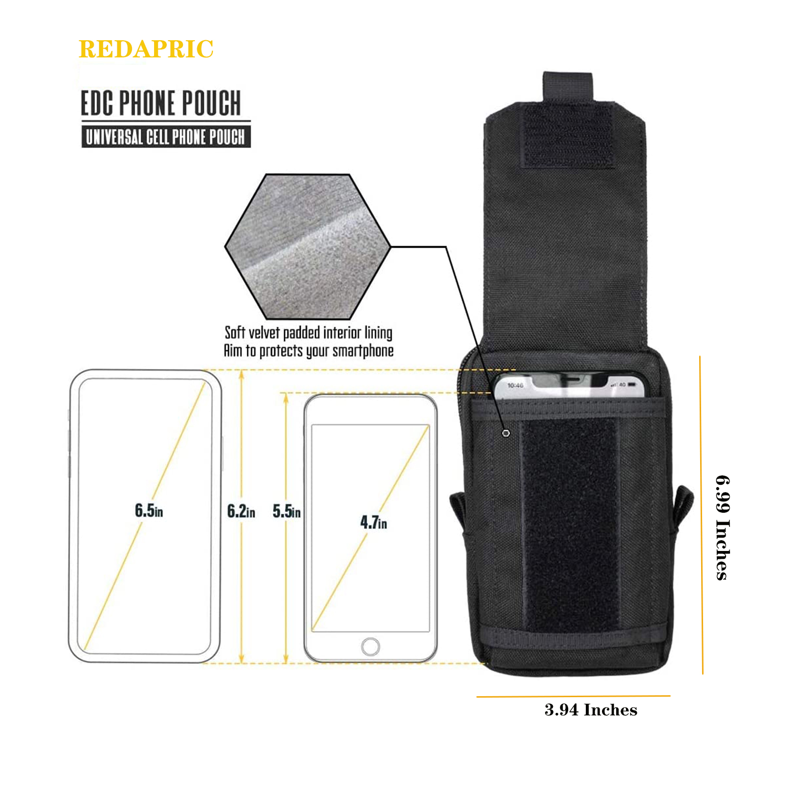Bolsa táctica Molle, riñonera  - Edc Everyday Carry reseña y precio